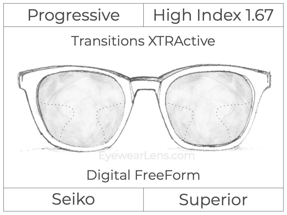 Progressive - Seiko - Superior - Digital - High Index 1.67 - Transitions XTRActive